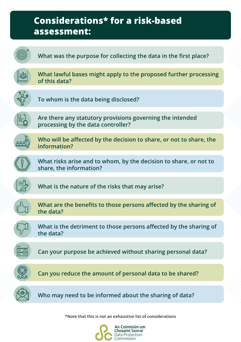 AST_Considerations-for-a-risk-based-assessment_EN.png