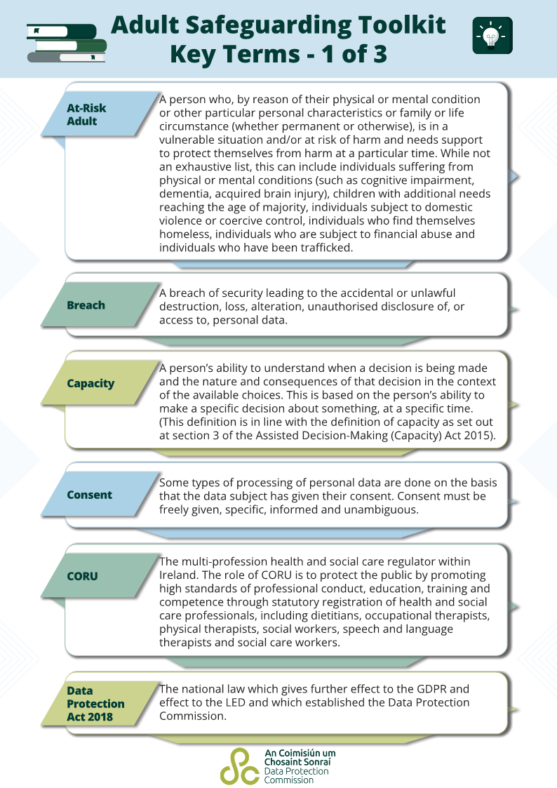 AST_Key-Terms-1_EN.png