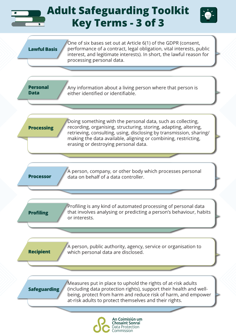 AST_Key-Terms-3_EN.png