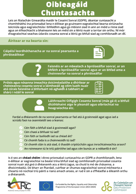 infographic showing how organisations can be more compliant with the accountability principle in the GDPR 