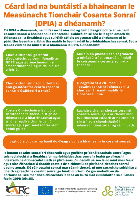 infographic showing the benefits of conducting a data protection impact assessment