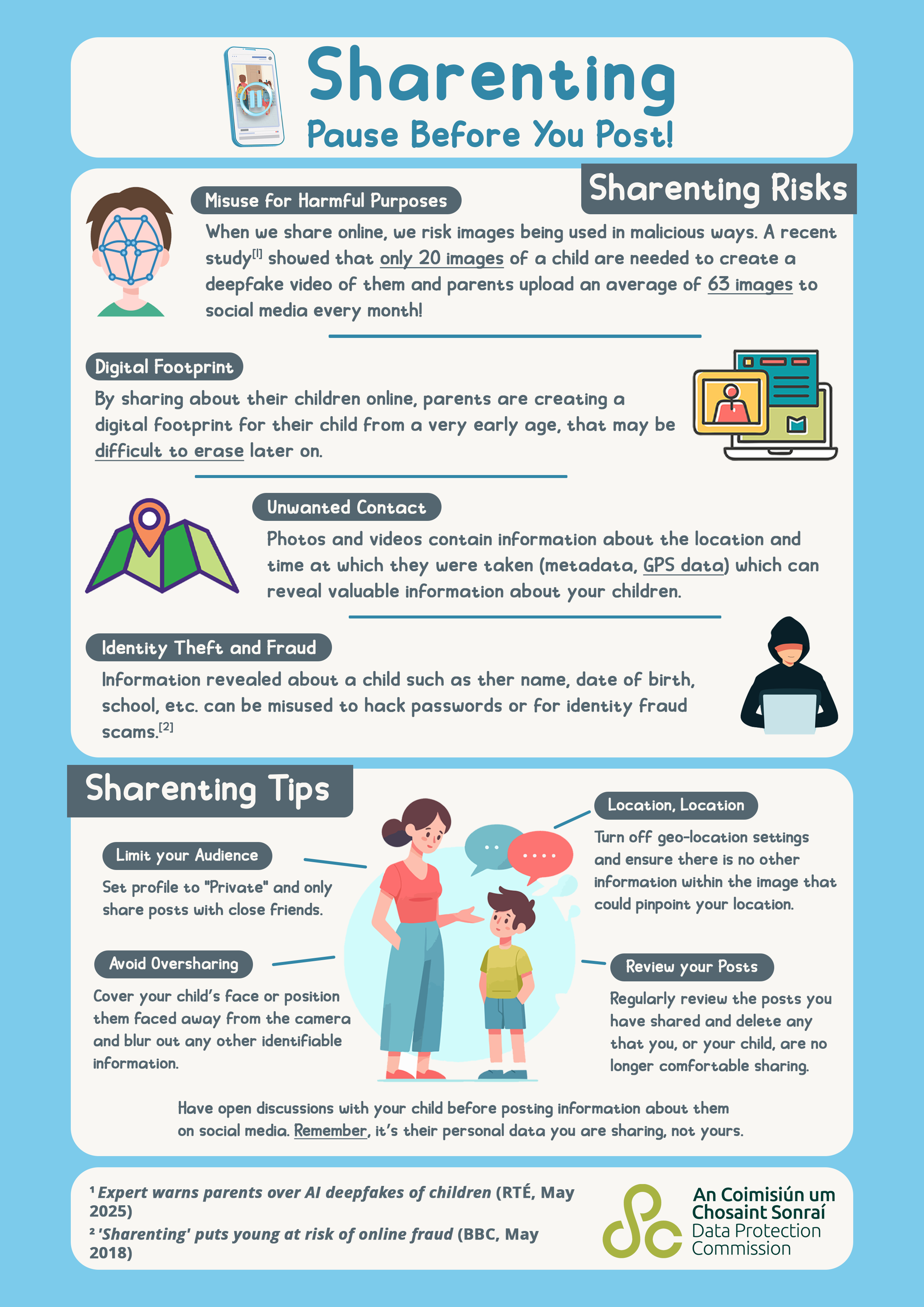 Sharenting. Pause Before You Post Infographic.