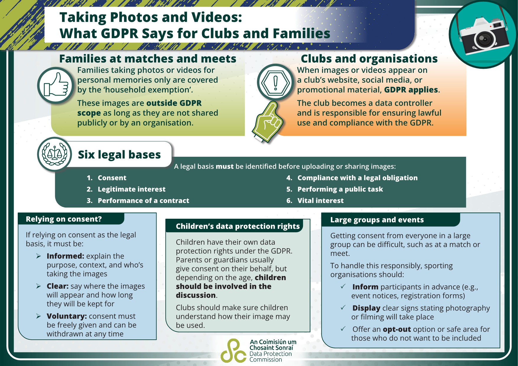 Taking Photos and Videos