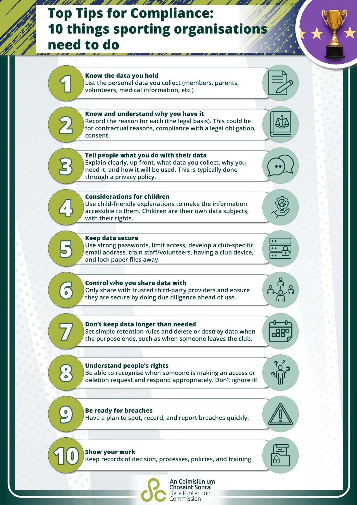 Top Tips for Compliance