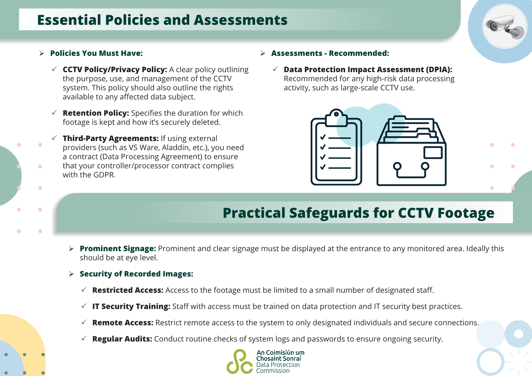 TFS CCTV Policies and Safeguards